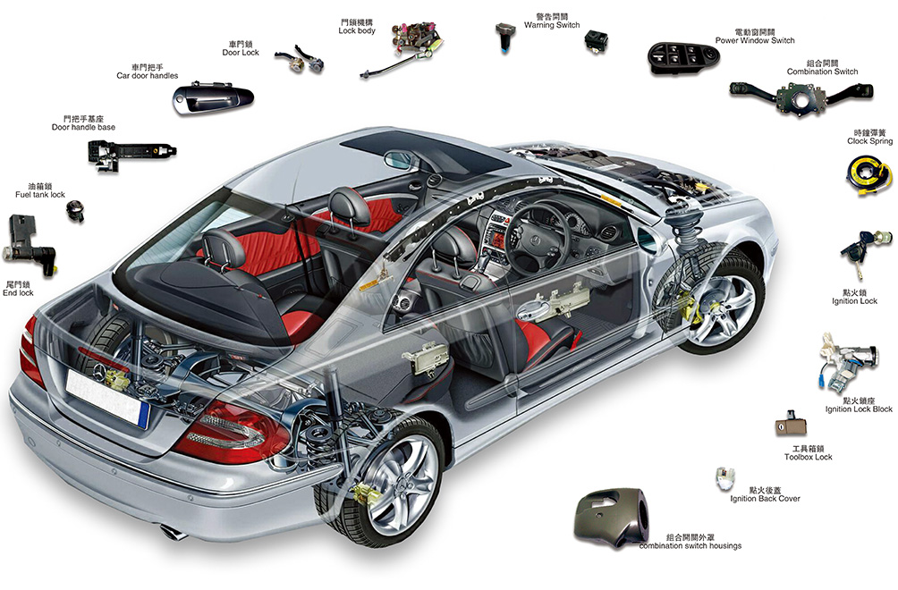 Auto ElectricChanghui AutoElectric (Huangshan)JointStock Company